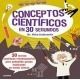 Conceptos científicos en 30 segundos